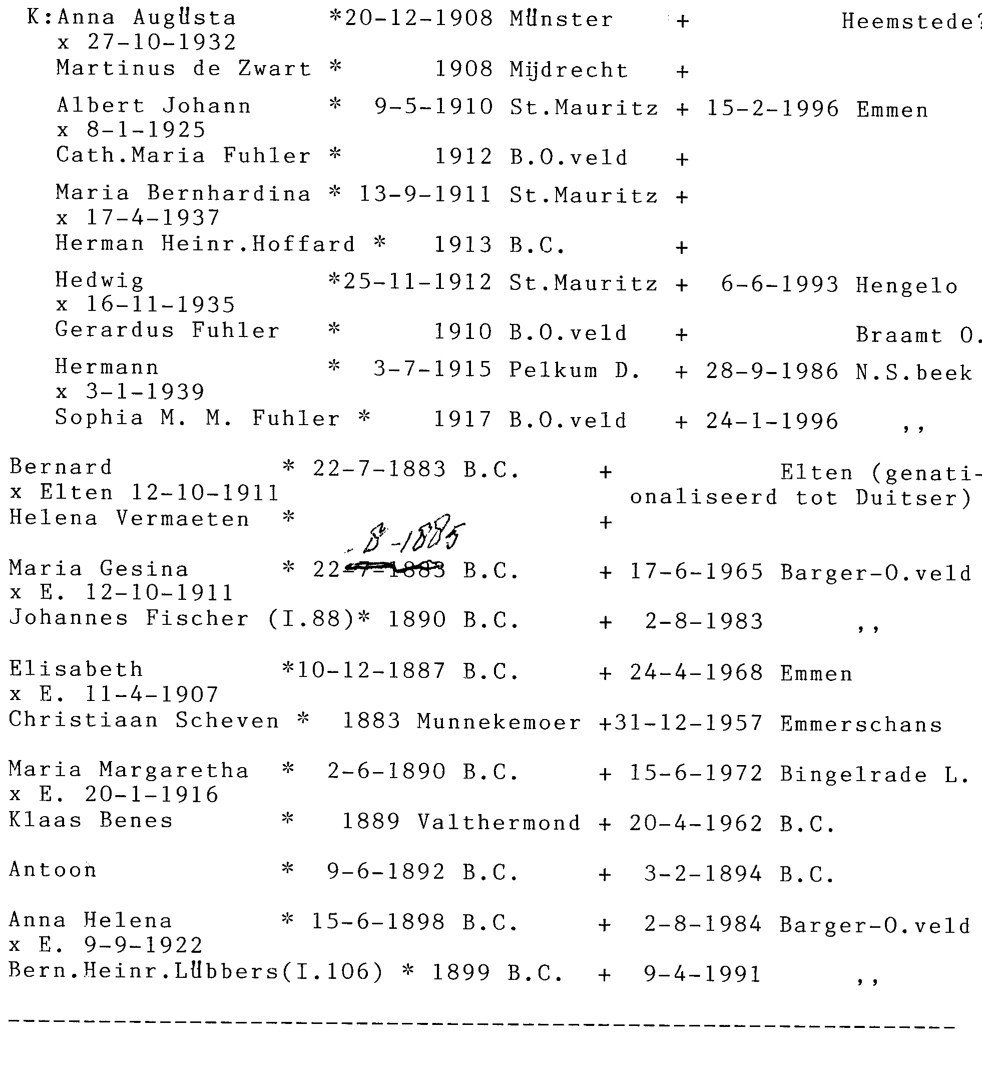 nieuwe_bewoners_van_bc_en_zwartemeer_1873-1900_050.png