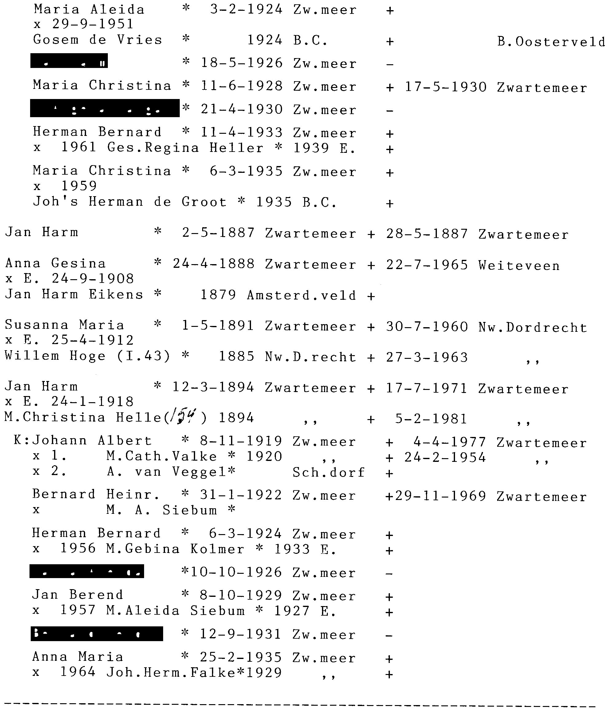 nieuwe_bewoners_van_bc_en_zwartemeer_1873-1900_056.png