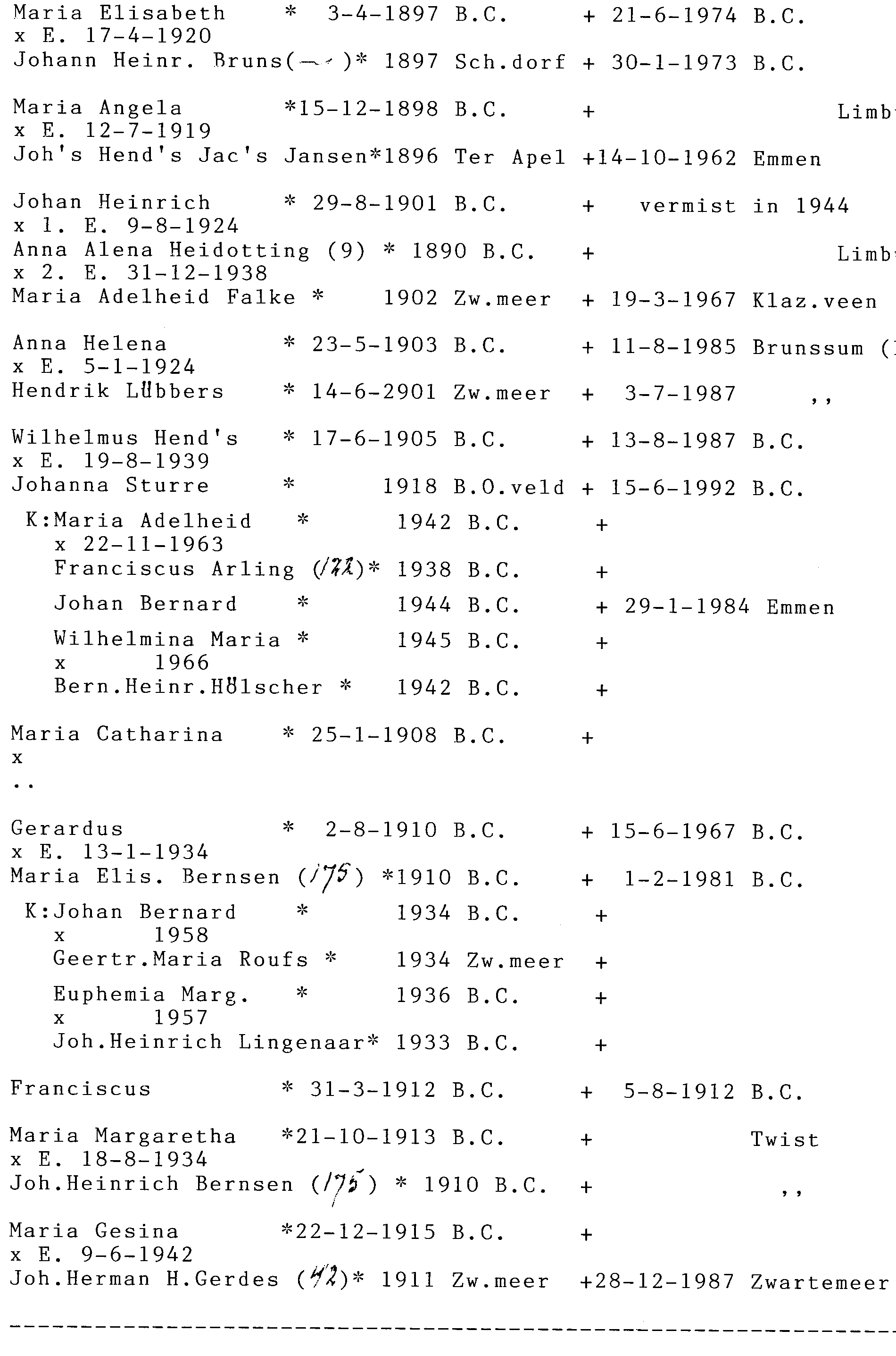 nieuwe_bewoners_van_bc_en_zwartemeer_1873-1900_066.png