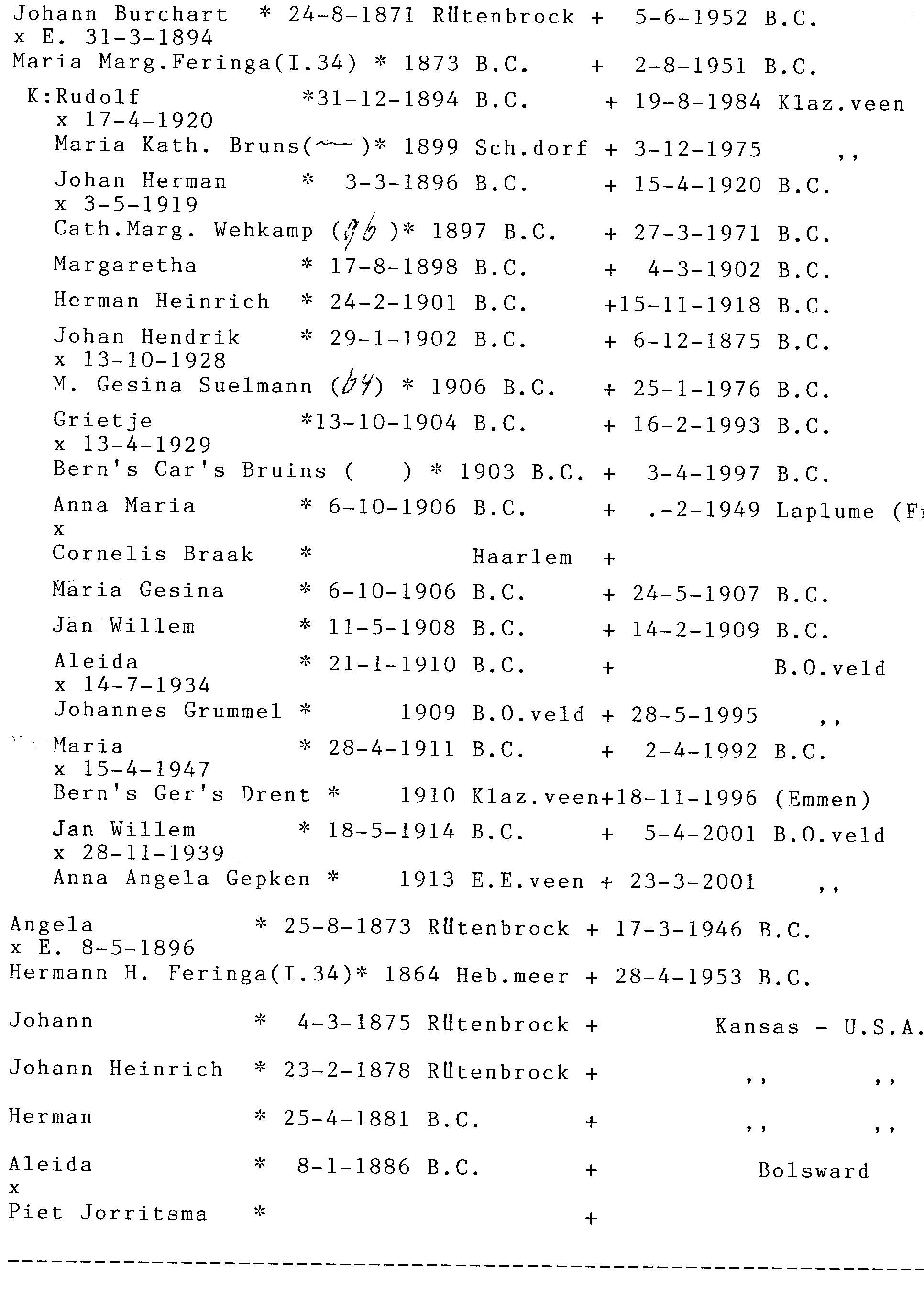 nieuwe_bewoners_van_bc_en_zwartemeer_1873-1900_086.png