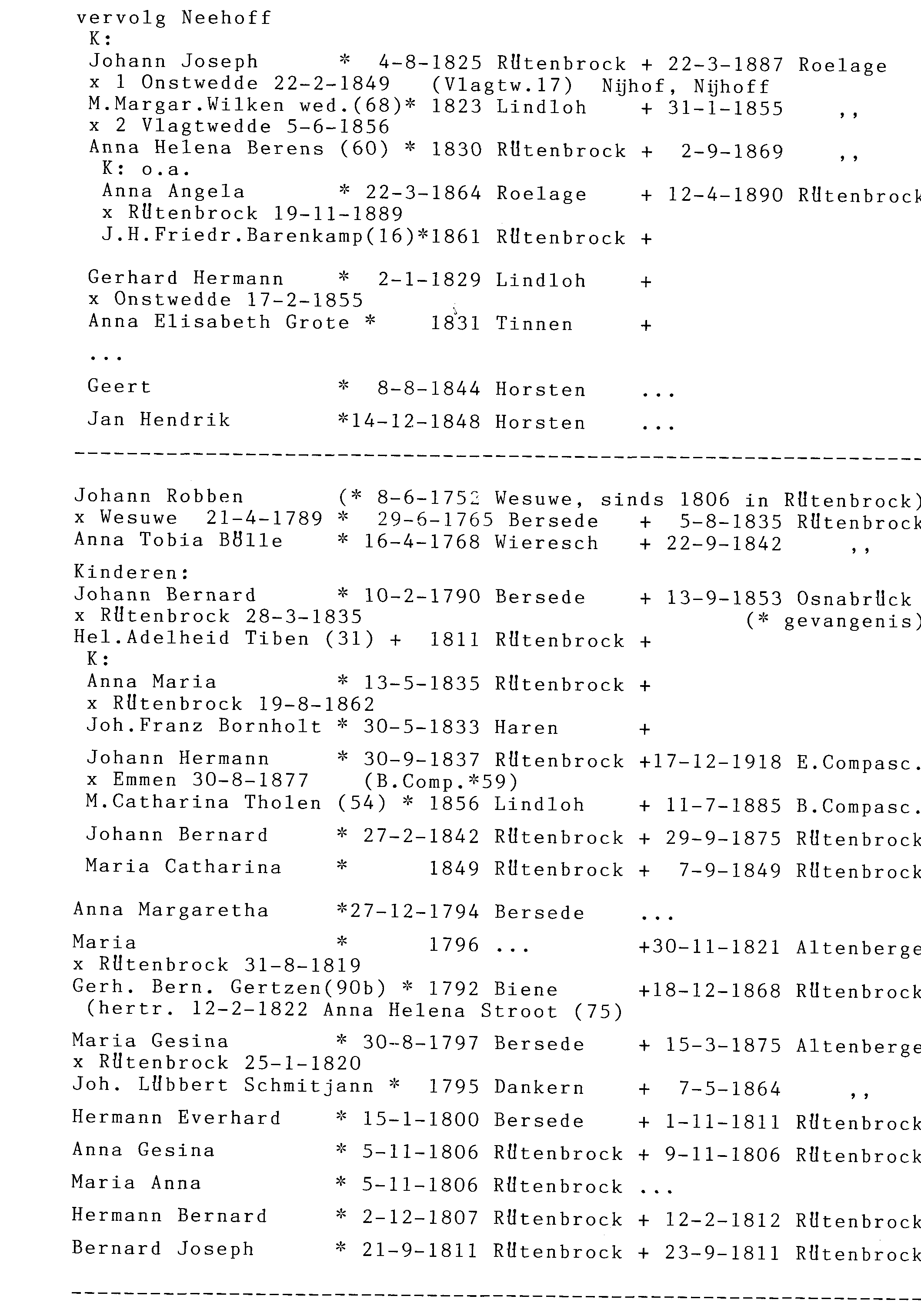 JB_Berens_Ortsfamilienbuch_Rutenbrock_049.png