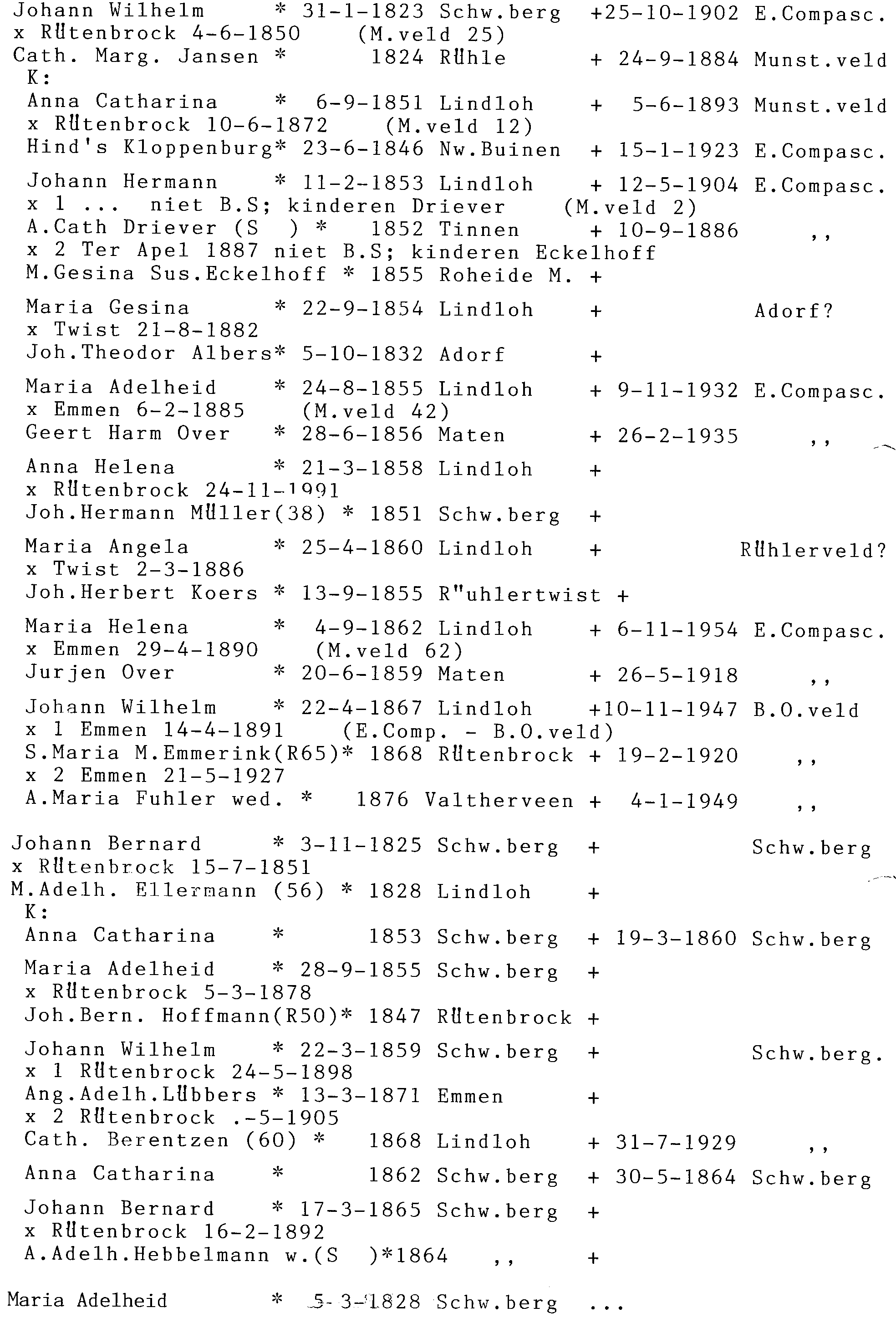 JB_Berens_Ortsfamilienbuch_Rutenbrock_146.png