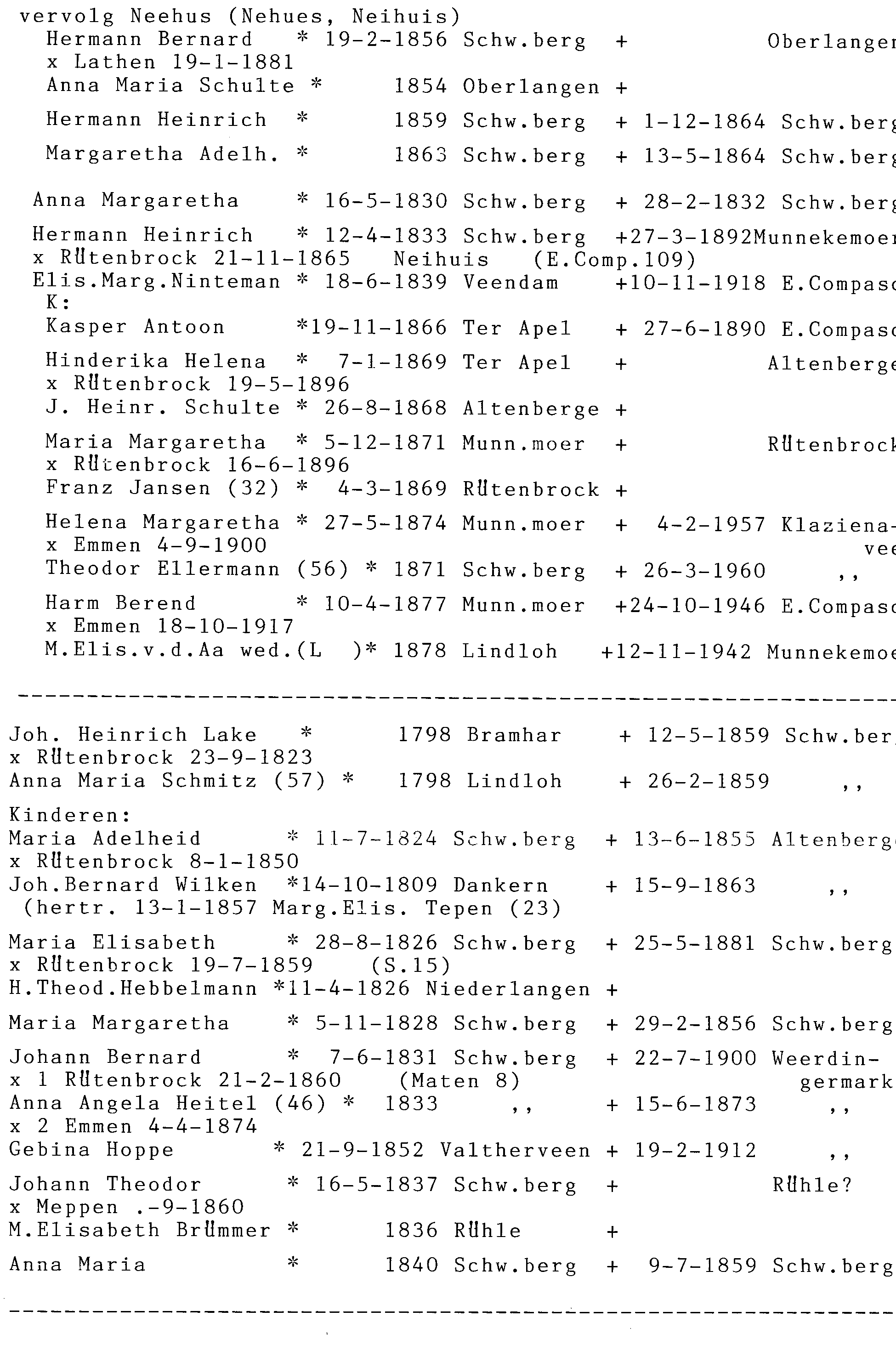 JB_Berens_Ortsfamilienbuch_Rutenbrock_156.png