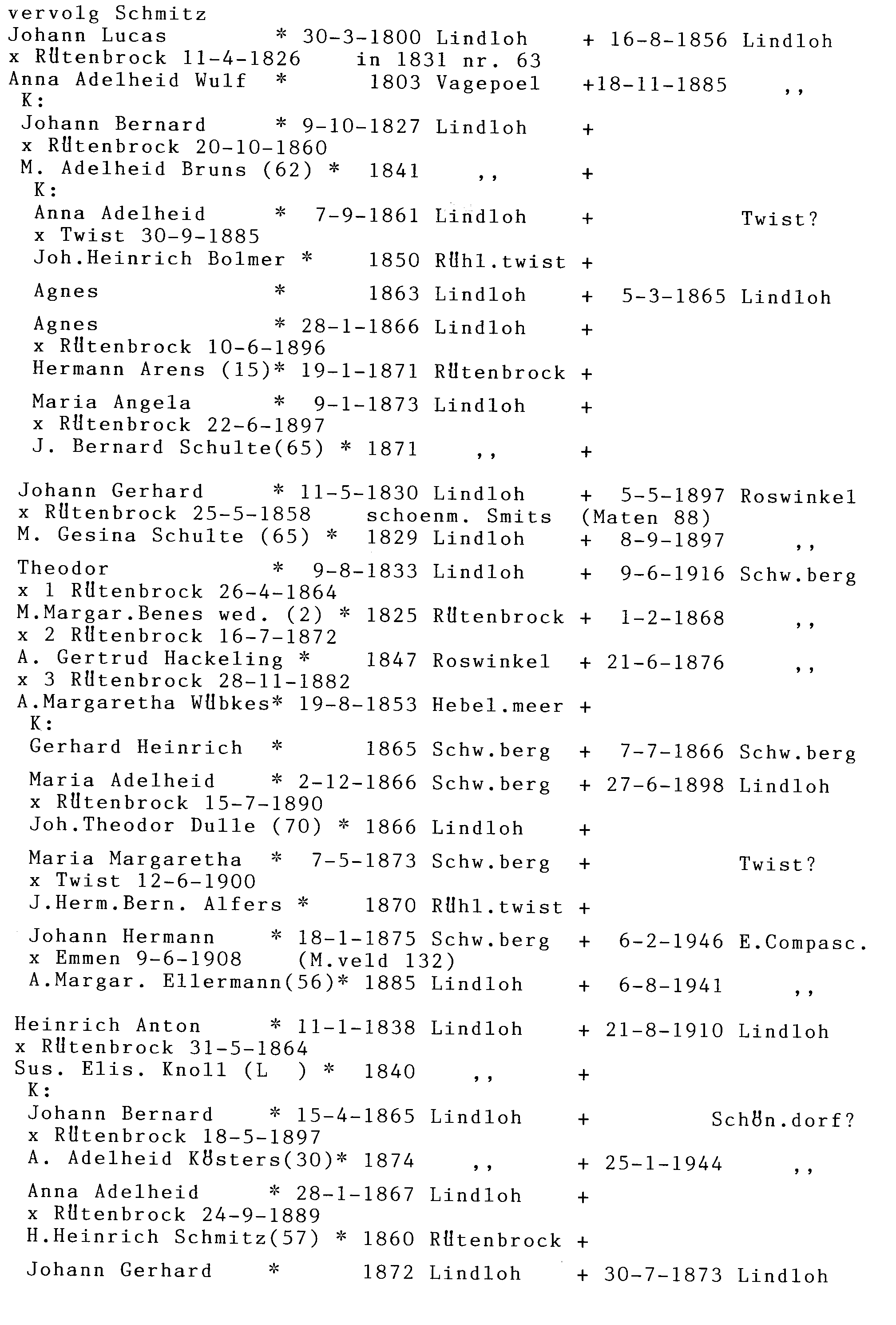JB_Berens_Ortsfamilienbuch_Rutenbrock_212.png