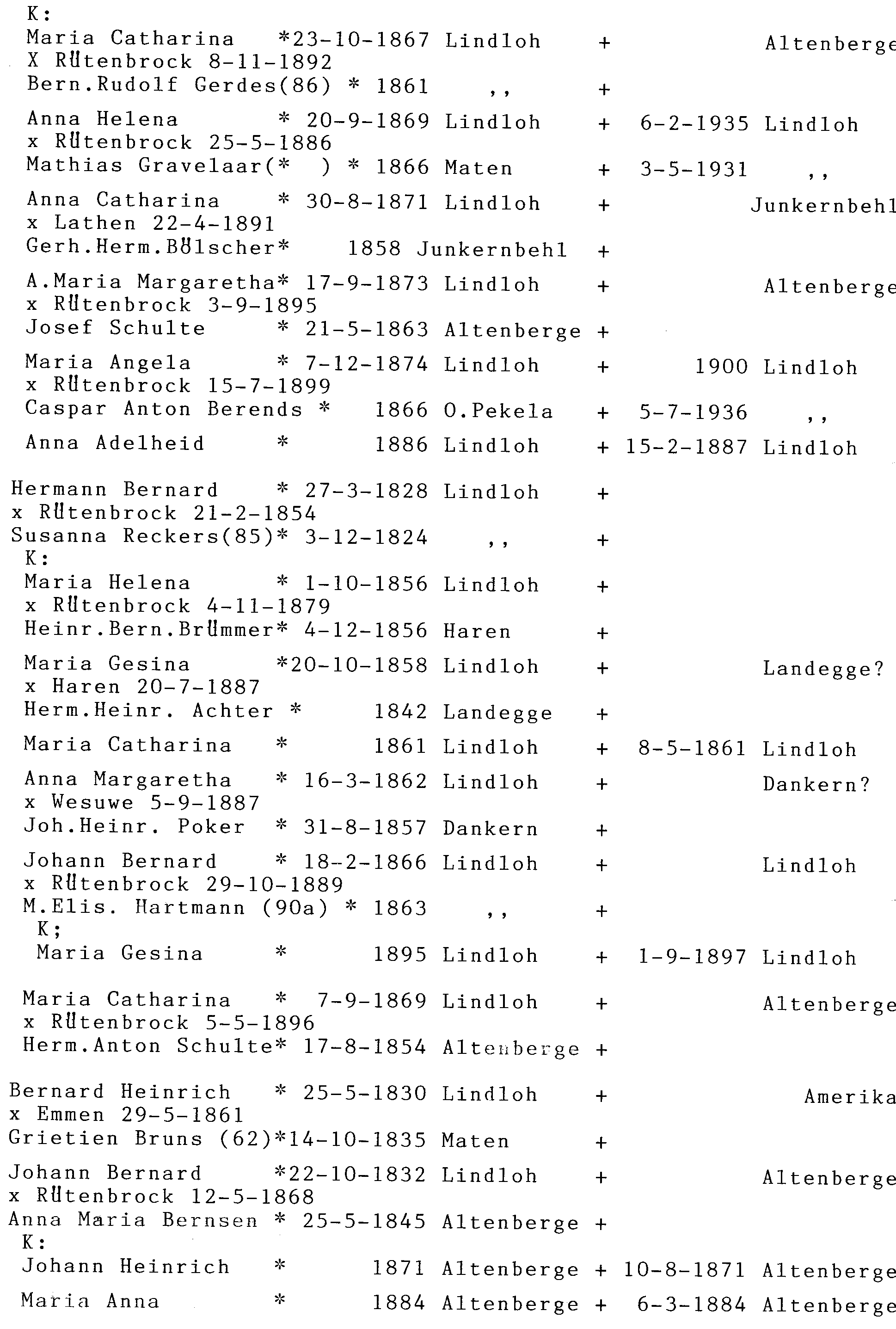 JB_Berens_Ortsfamilienbuch_Rutenbrock_247.png