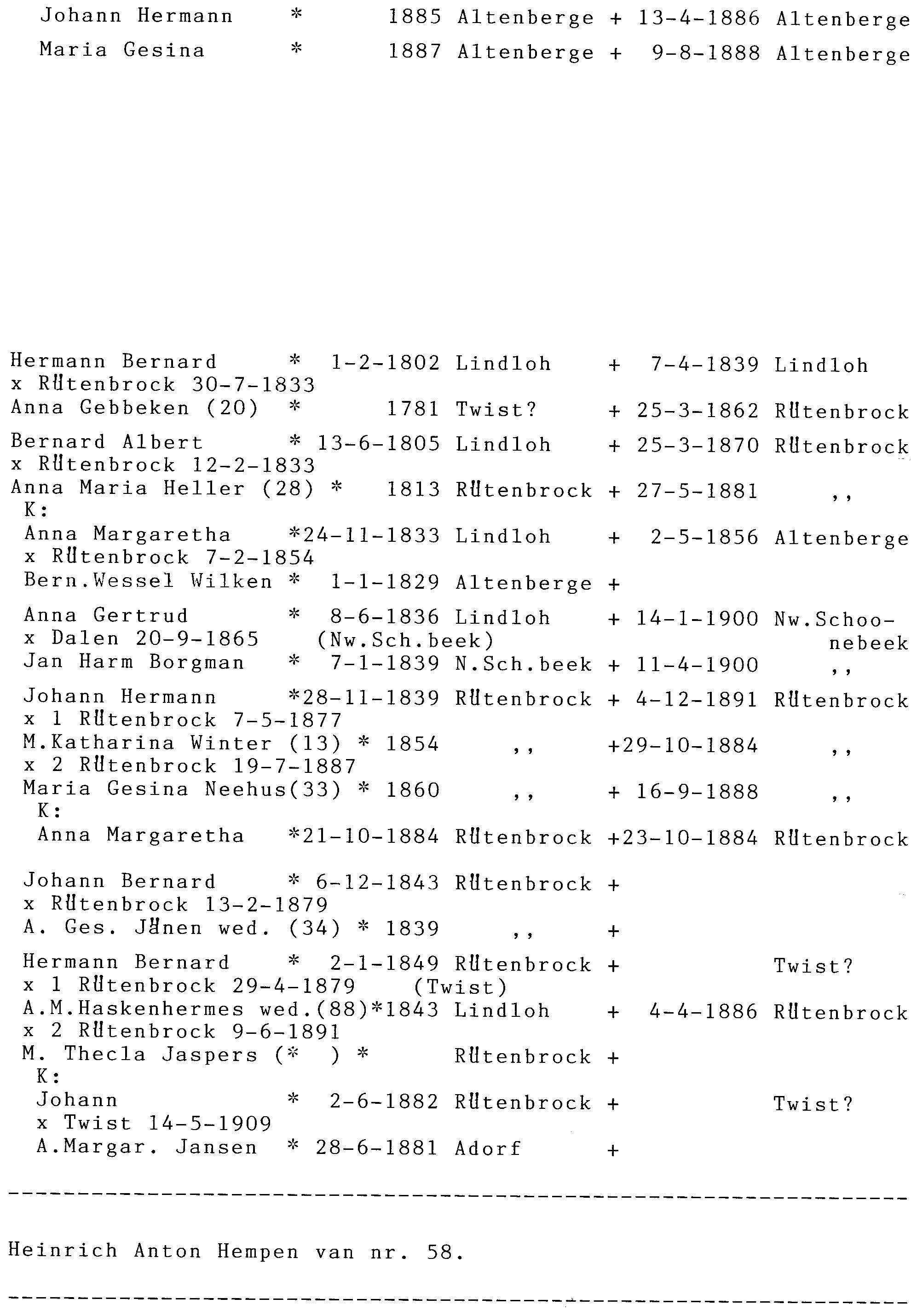 JB_Berens_Ortsfamilienbuch_Rutenbrock_248.png