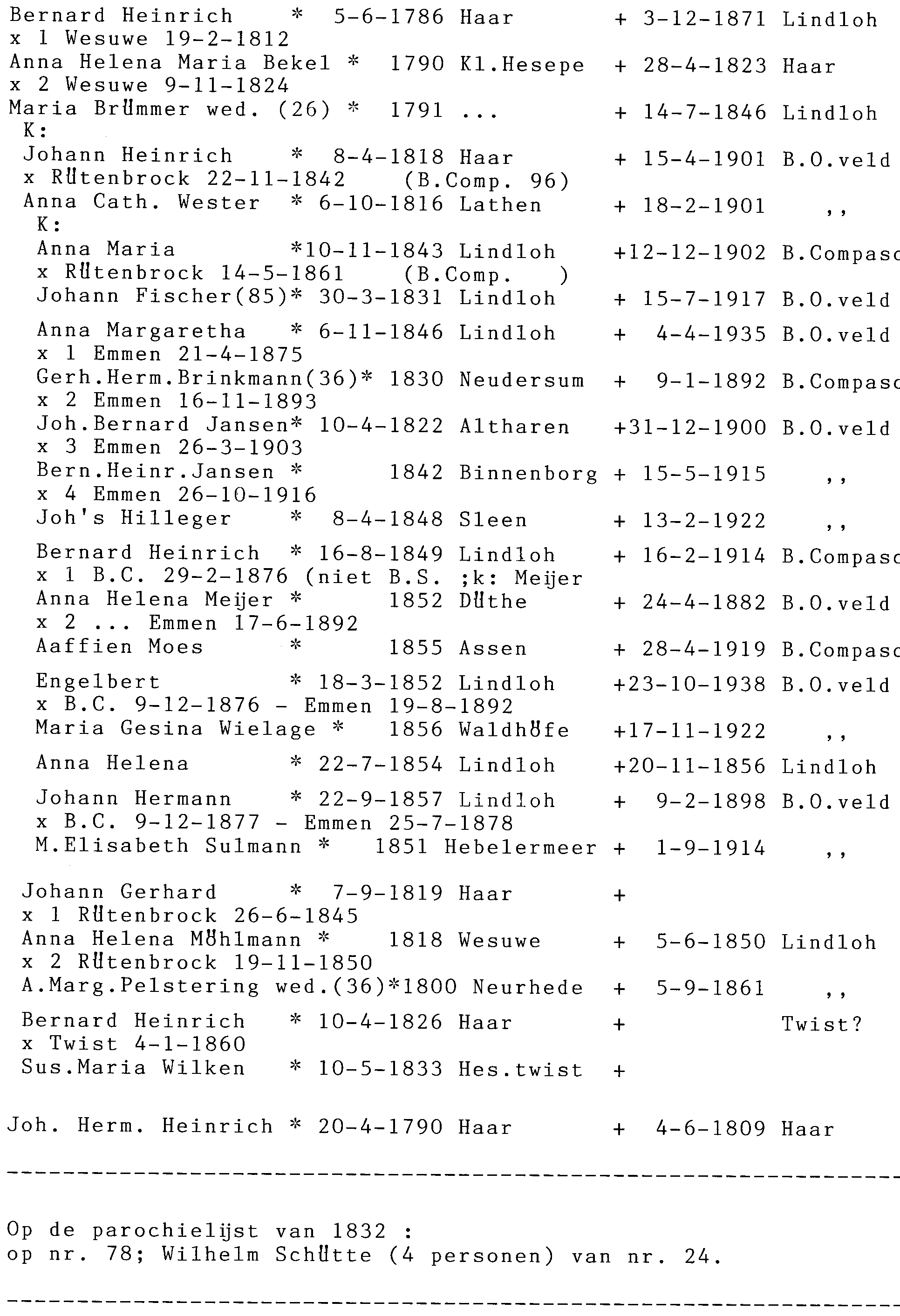 JB_Berens_Ortsfamilienbuch_Rutenbrock_251.png