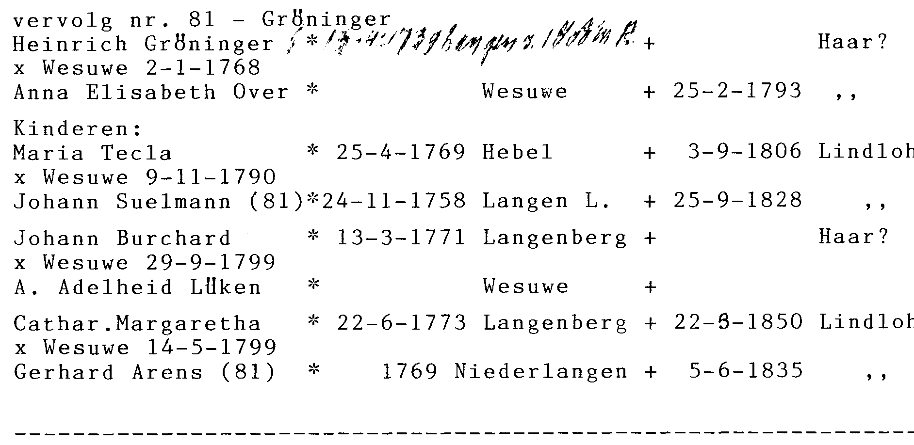 JB_Berens_Ortsfamilienbuch_Rutenbrock_269.png