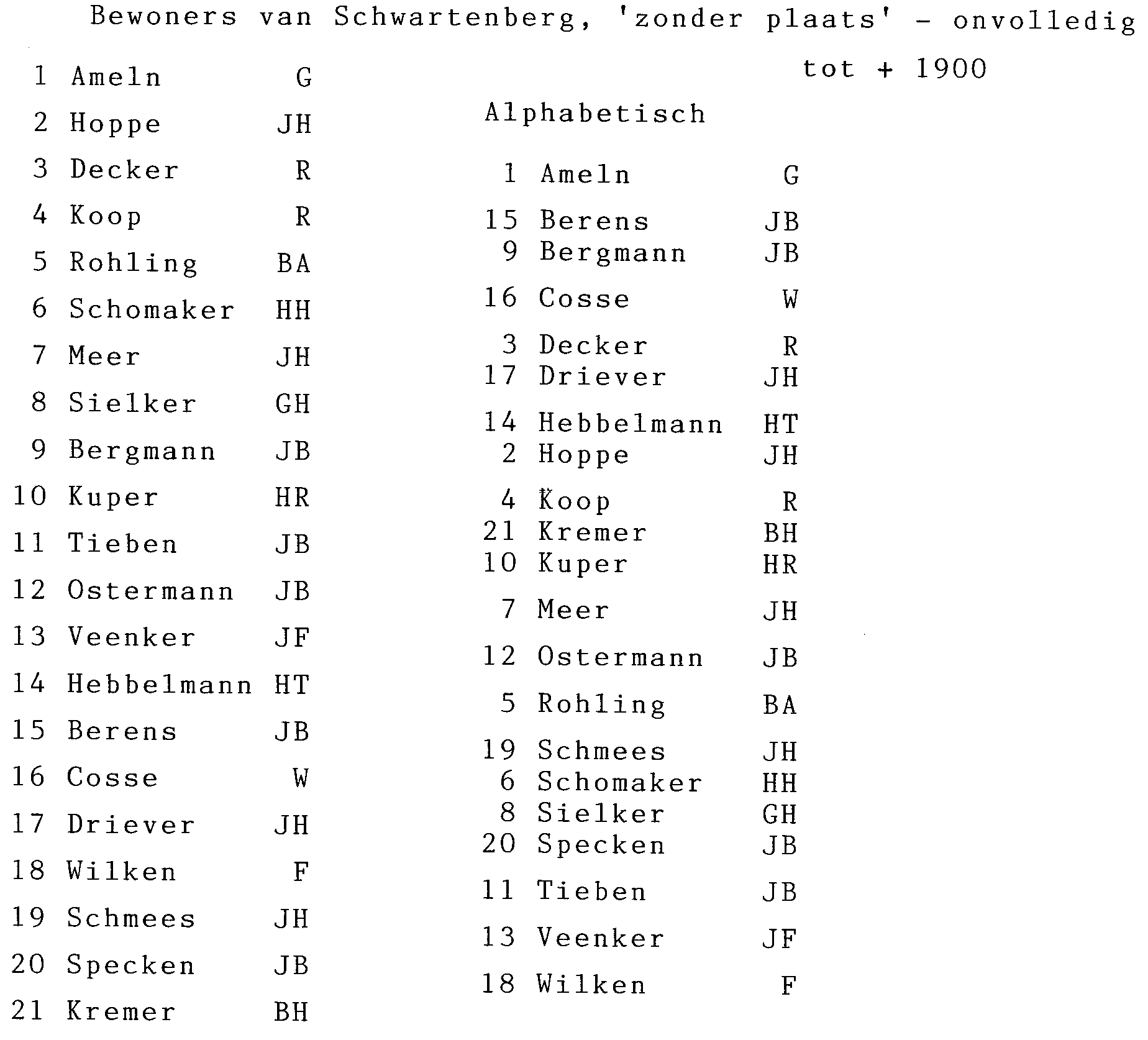 JB_Berens_Ortsfamilienbuch_Rutenbrock_496.png